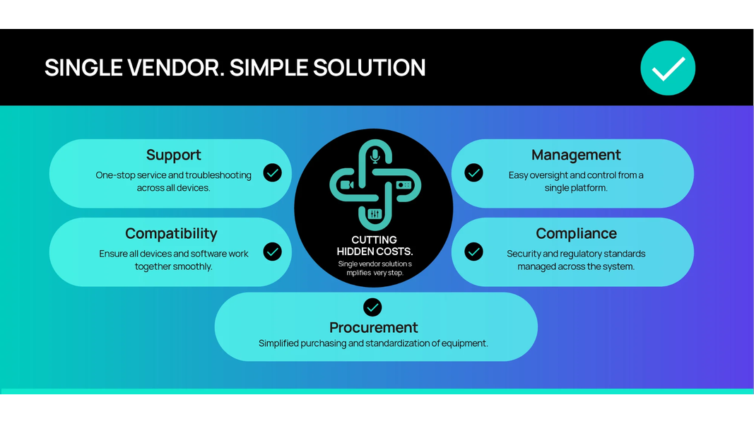 Yealink_Single_Vendor_Carousel